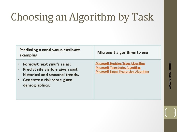 Choosing an Algorithm by Task • Forecast next year's sales. • Predict site visitors