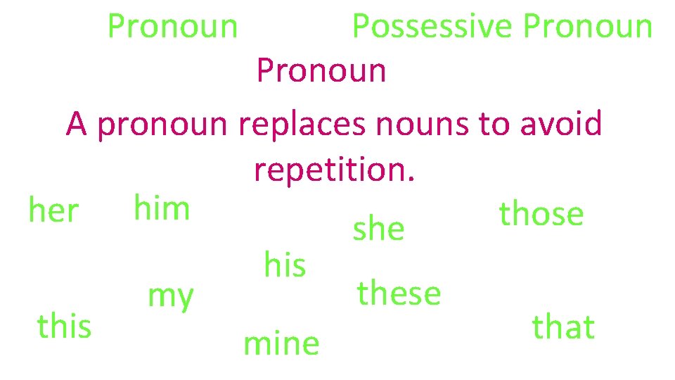 Pronoun Possessive Pronoun A pronoun replaces nouns to avoid repetition. her him those she