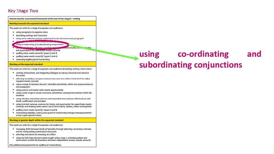 Key Stage Two using co-ordinating and subordinating conjunctions 