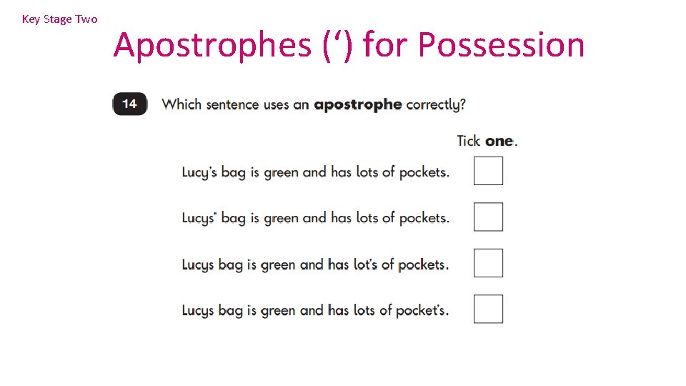 Key Stage Two Apostrophes (‘) for Possession 