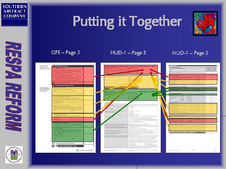 Putting it Together GFE – Page 2 HUD-1 – Page 3 HUD-1 – Page