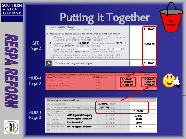 Putting it Together 3, 180. 00 GFE Page 2 x 1, 000. 00 5.