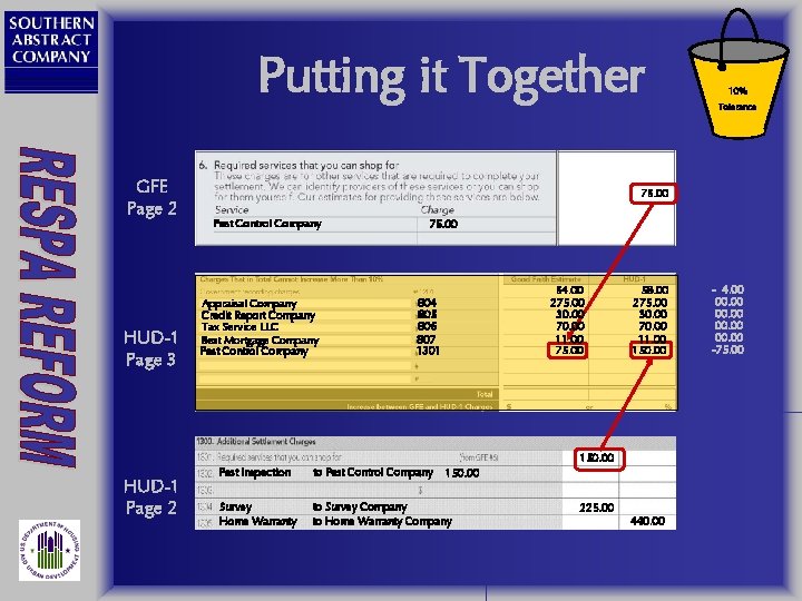 Putting it Together GFE Page 2 HUD-1 Page 3 75. 00 Pest Control Company