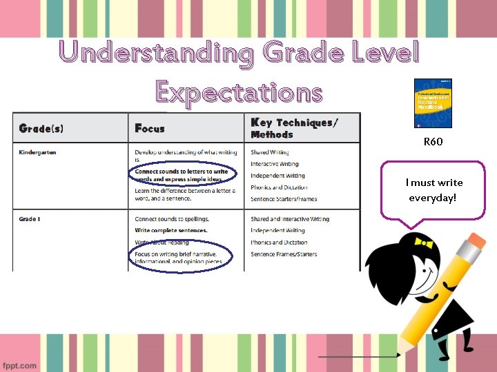 Understanding Grade Level Expectations R 60 I must write everyday! 