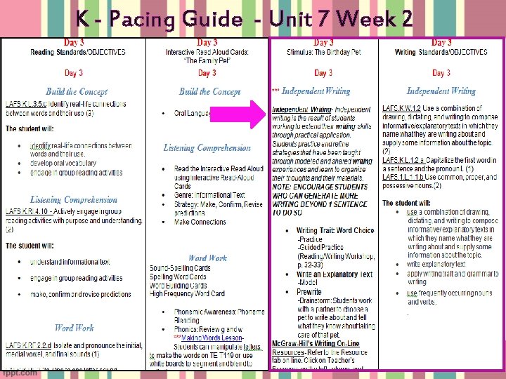 K - Pacing Guide - Unit 7 Week 2 