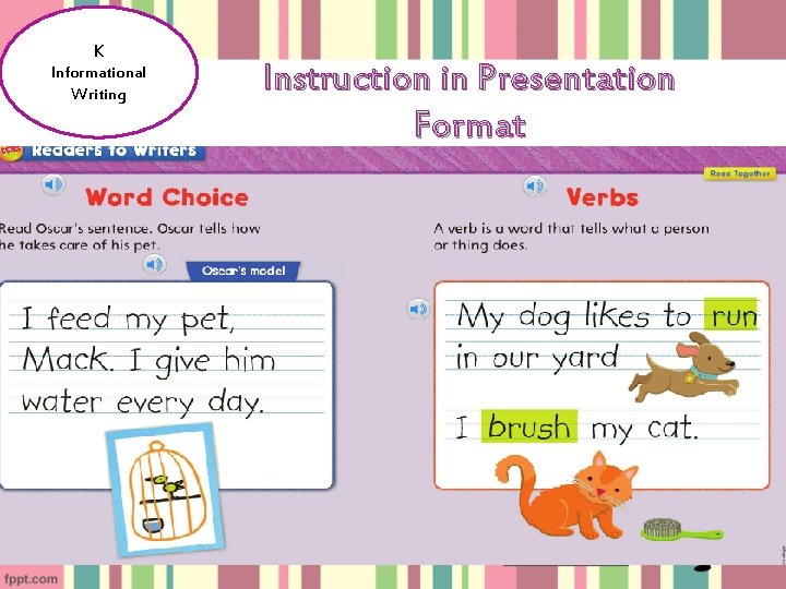 K Informational Writing Instruction in Presentation Format 