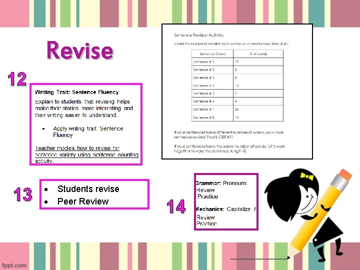 Revise 12 13 Students revise Peer Review 14 