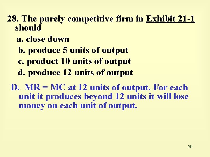 28. The purely competitive firm in Exhibit 21 -1 should a. close down b.