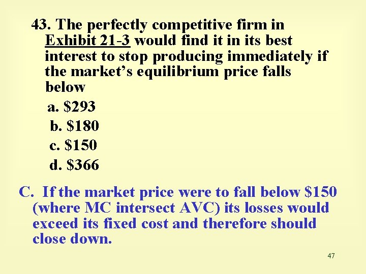 43. The perfectly competitive firm in Exhibit 21 -3 would find it in its