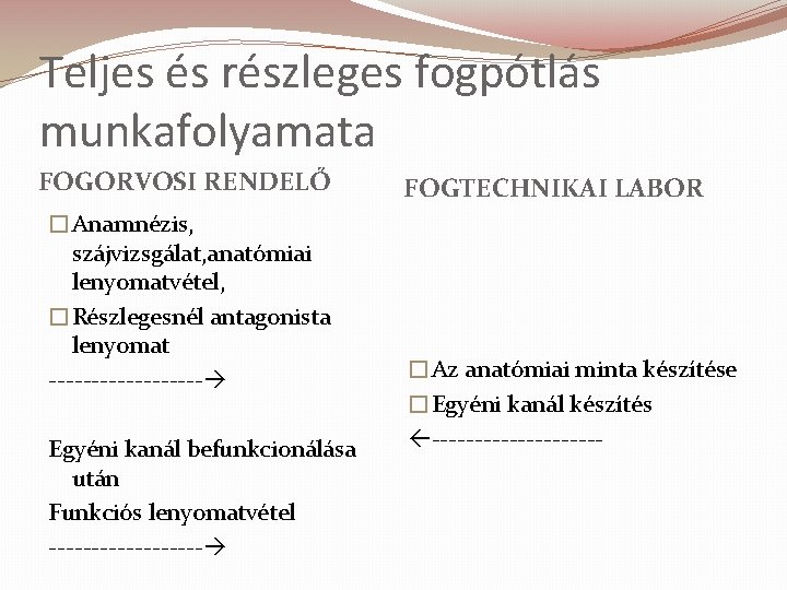 Teljes és részleges fogpótlás munkafolyamata FOGORVOSI RENDELŐ �Anamnézis, szájvizsgálat, anatómiai lenyomatvétel, �Részlegesnél antagonista lenyomat