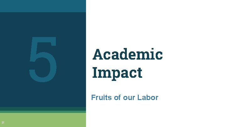 5 13 Academic Impact Fruits of our Labor 5 13 Academic Impact Fruits of our Labor