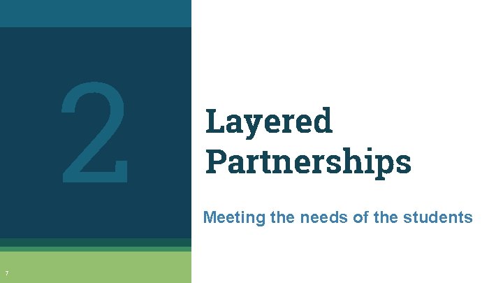 2 7 Layered Partnerships Meeting the needs of the students 2 7 Layered Partnerships Meeting the needs of the students