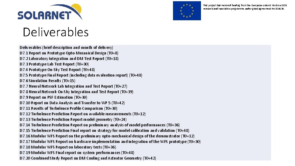 This project has received funding from the European Union’s Horizon 2020 research and innovation
