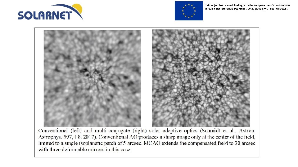 This project has received funding from the European Union’s Horizon 2020 research and innovation