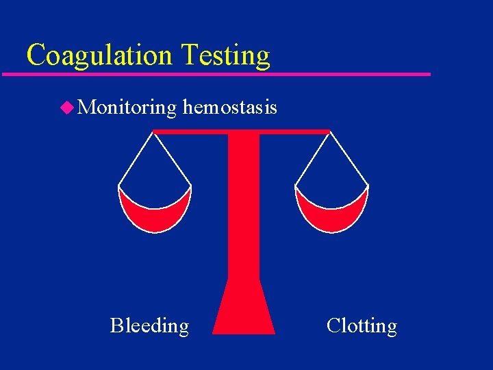 Coagulation Testing u Monitoring hemostasis Bleeding Clotting 