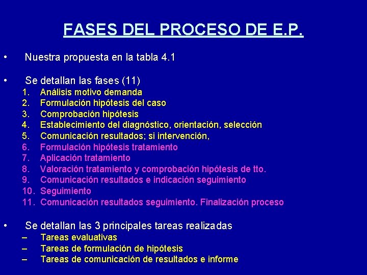 FASES DEL PROCESO DE E. P. • Nuestra propuesta en la tabla 4. 1