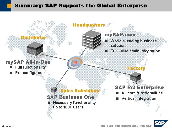 Summary: SAP Supports the Global Enterprise Headquarters my. SAP. com Distributor n World’s leading