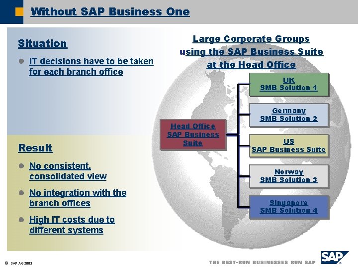 Without SAP Business One Situation l IT decisions have to be taken for each