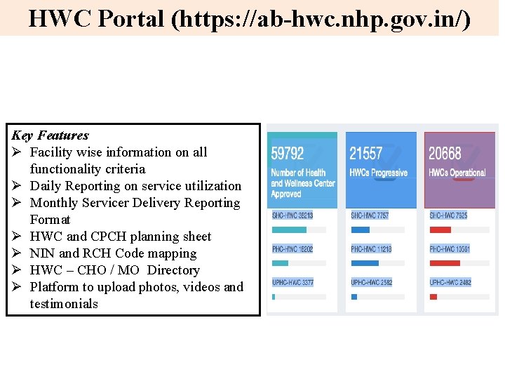 HWC Portal (https: //ab-hwc. nhp. gov. in/) Key Features Ø Facility wise information on