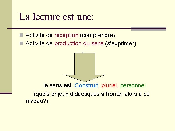 La lecture est une: n Activité de réception (comprendre). n Activité de production du