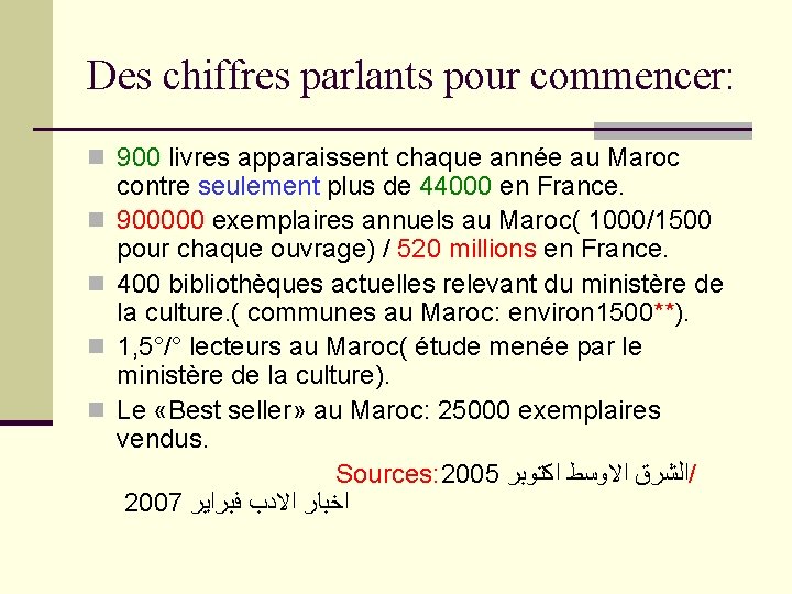 Des chiffres parlants pour commencer: n 900 livres apparaissent chaque année au Maroc n