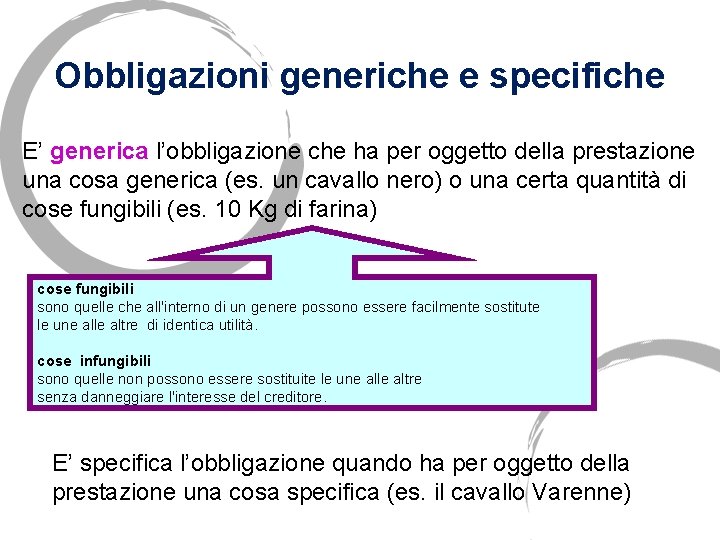 Obbligazioni generiche e specifiche E’ generica l’obbligazione che ha per oggetto della prestazione una