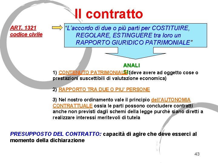 Il contratto ART. 1321 codice civile “L’accordo di due o più parti per COSTITUIRE,