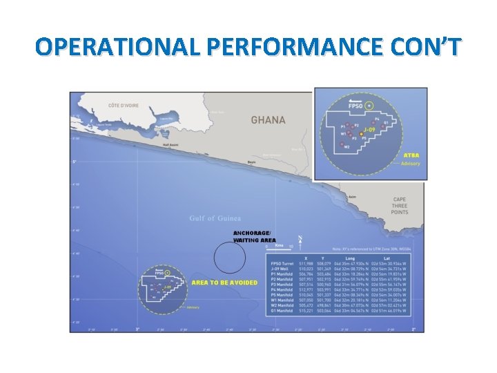 OPERATIONAL PERFORMANCE CON’T 