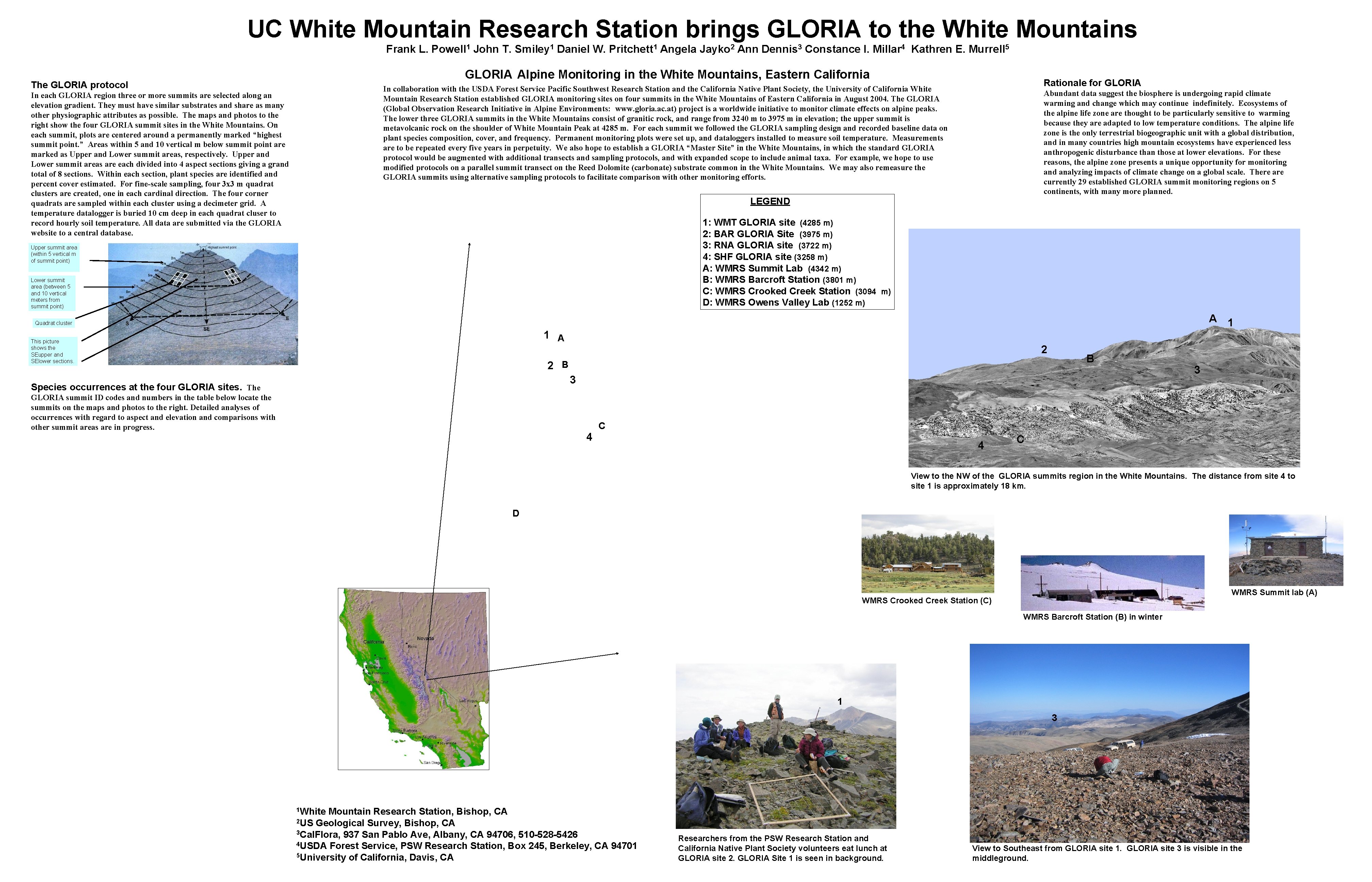 UC White Mountain Research Station brings GLORIA to the White Mountains Frank L. Powell