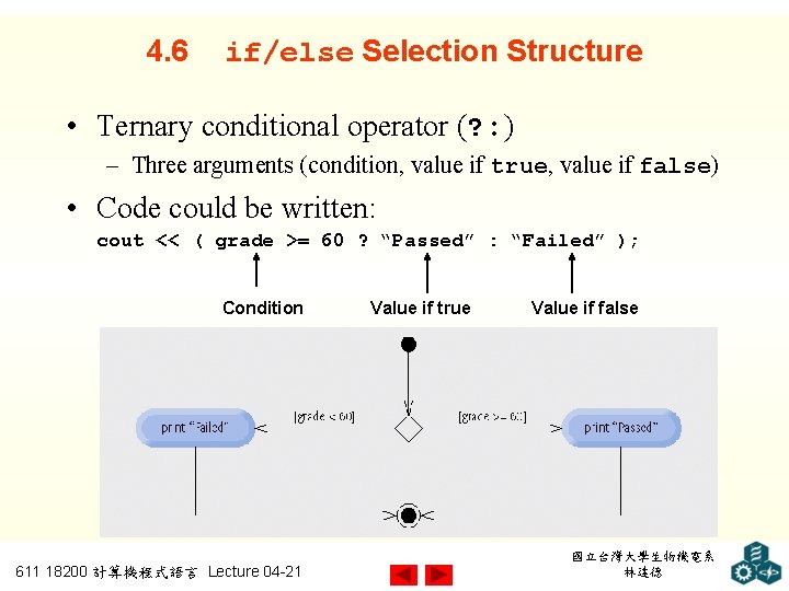 4. 6 if/else Selection Structure • Ternary conditional operator (? : ) – Three