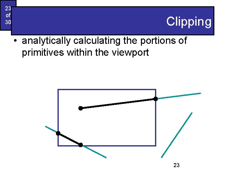 23 of 30 Clipping • analytically calculating the portions of primitives within the viewport