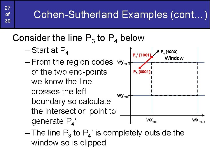 27 of 30 Cohen-Sutherland Examples (cont…) Consider the line P 3 to P 4