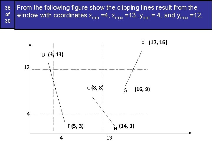 38 of 30 From the following figure show the clipping lines result from the