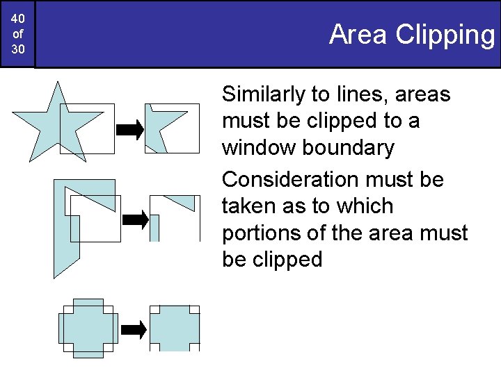 40 of 30 Area Clipping Similarly to lines, areas must be clipped to a