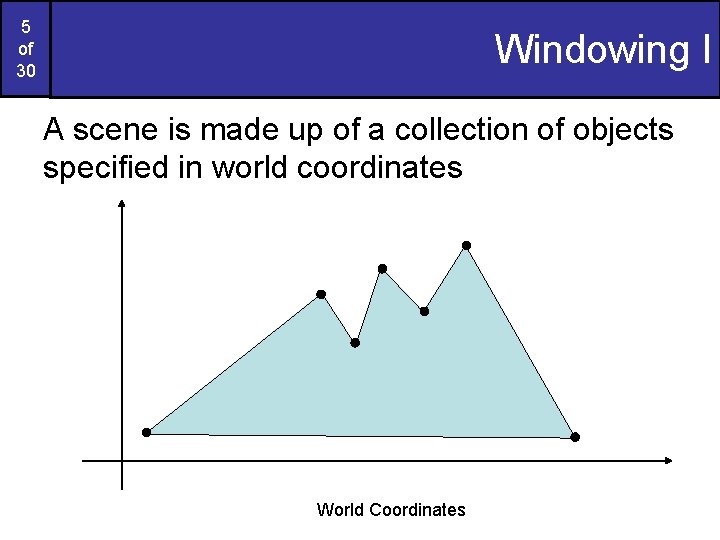 5 of 30 Windowing I A scene is made up of a collection of