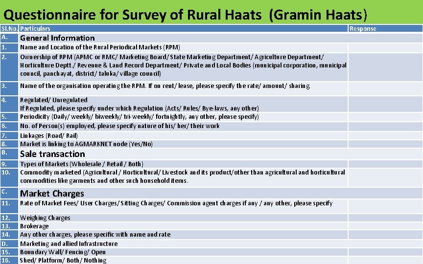 Questionnaire for Survey of Rural Haats (Gramin Haats) Sl. No. Particulars A. General Information
