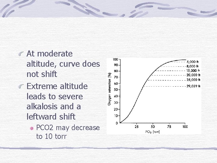 At moderate altitude, curve does not shift Extreme altitude leads to severe alkalosis and