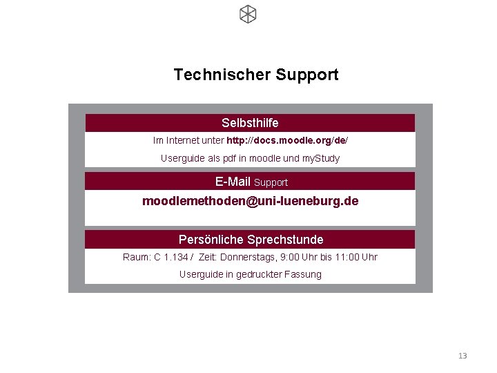 Technischer Support Selbsthilfe Im Internet unter http: //docs. moodle. org/de/ Userguide als pdf in