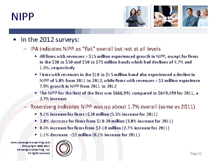 NIPP • In the 2012 surveys: – IPA indicates NIPP as “flat” overall but