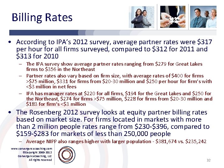 Billing Rates • According to IPA’s 2012 survey, average partner rates were $317 per