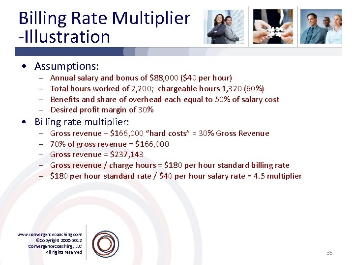 Billing Rate Multiplier -Illustration • Assumptions: – – Annual salary and bonus of $88,