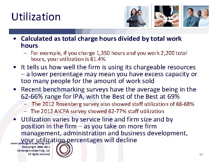 Utilization • Calculated as total charge hours divided by total work hours – For