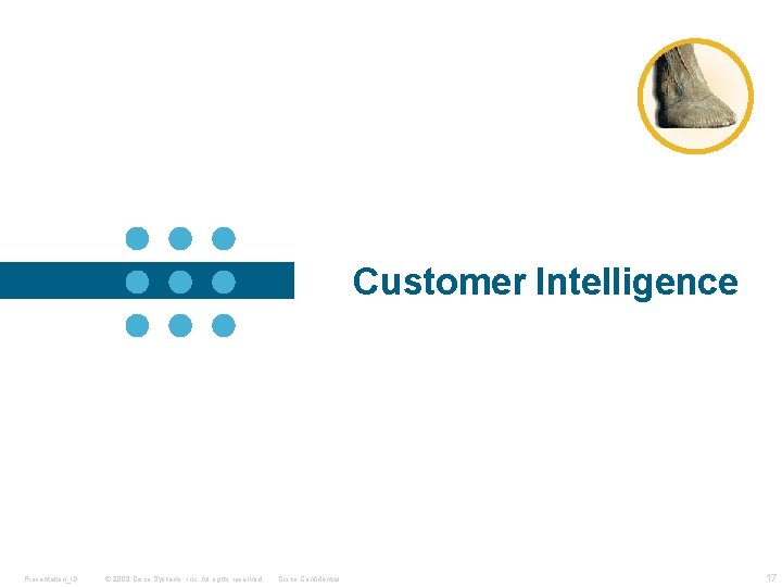 Customer Intelligence Presentation_ID © 2008 Cisco Systems, Inc. All rights reserved. Cisco Confidential 17