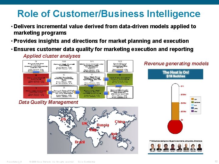 Role of Customer/Business Intelligence • Delivers incremental value derived from data-driven models applied to