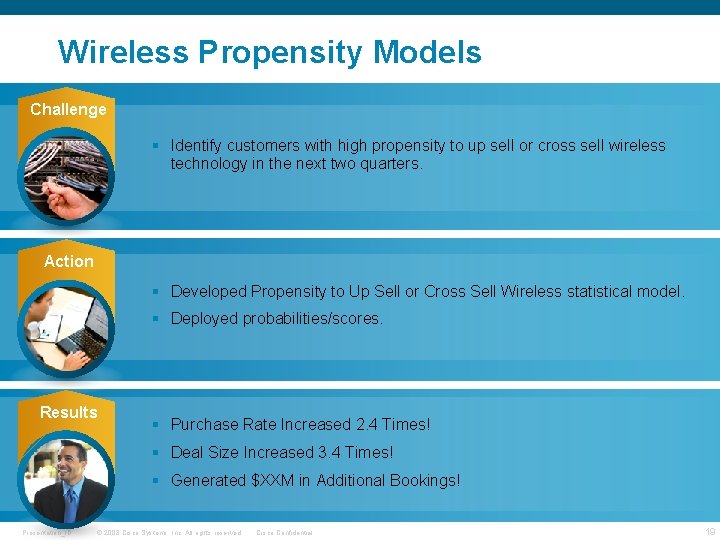 Wireless Propensity Models Challenge § Identify customers with high propensity to up sell or