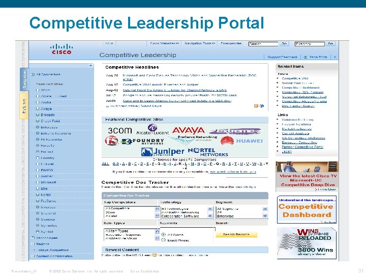 Competitive Leadership Portal Presentation_ID © 2008 Cisco Systems, Inc. All rights reserved. Cisco Confidential