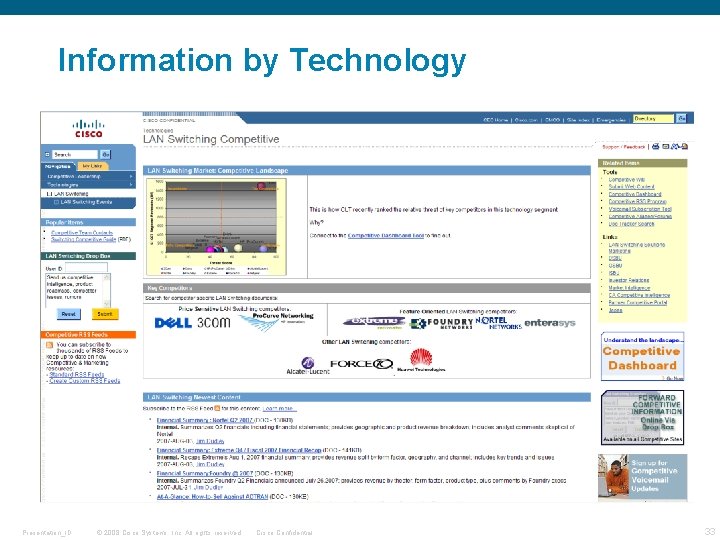 Information by Technology Presentation_ID © 2008 Cisco Systems, Inc. All rights reserved. Cisco Confidential