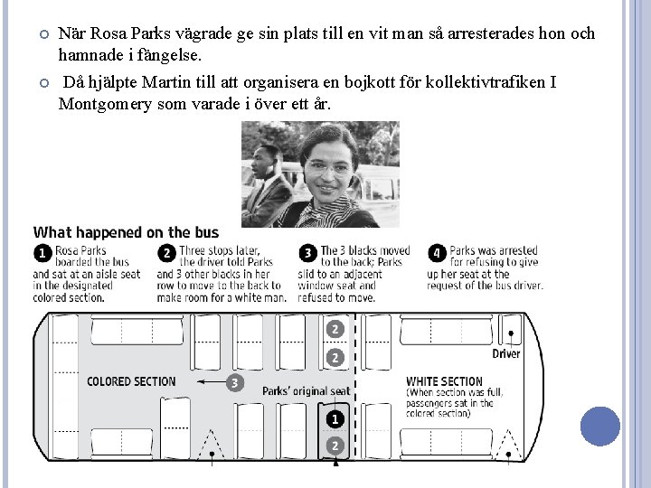  När Rosa Parks vägrade ge sin plats till en vit man så arresterades
