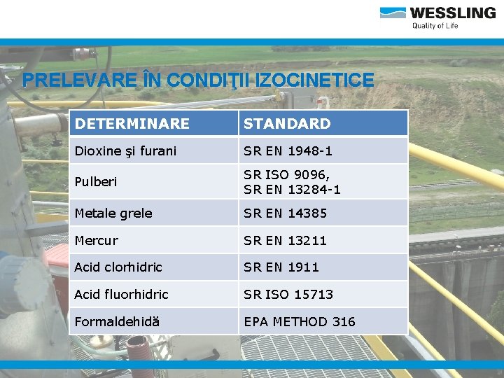 PRELEVARE ÎN CONDIŢII IZOCINETICE DETERMINARE STANDARD Dioxine şi furani SR EN 1948 -1 Pulberi