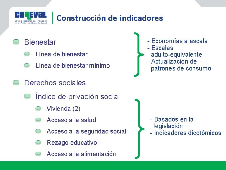 Construcción de indicadores Bienestar Línea de bienestar mínimo - Economías a escala - Escalas